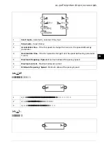 Предварительный просмотр 205 страницы ABB ACS560 Quick Installation And Start-Up Manual