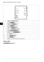 Предварительный просмотр 208 страницы ABB ACS560 Quick Installation And Start-Up Manual