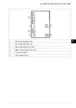 Предварительный просмотр 209 страницы ABB ACS560 Quick Installation And Start-Up Manual