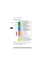 Preview for 16 page of ABB ACS580-01 drives Manual