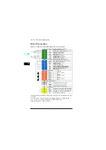 Preview for 40 page of ABB ACS580-01 drives Manual