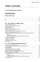 Preview for 3 page of ABB ACS580-01 drives Quick Installation And Setup Manual