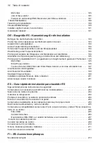 Предварительный просмотр 10 страницы ABB ACS580-01 drives Quick Installation And Setup Manual