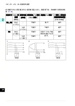 Предварительный просмотр 156 страницы ABB ACS580-01 drives Quick Installation And Setup Manual