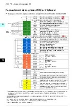 Предварительный просмотр 230 страницы ABB ACS580-01 drives Quick Installation And Setup Manual