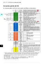 Предварительный просмотр 270 страницы ABB ACS580-01 drives Quick Installation And Setup Manual