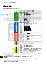 Preview for 310 page of ABB ACS580-01 drives Quick Installation And Setup Manual