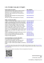 Preview for 2 page of ABB ACS580-01 drives Quick Installation