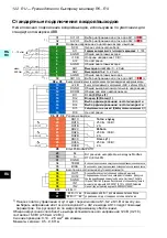 Preview for 122 page of ABB ACS580-01 drives Quick Installation