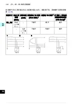 Preview for 148 page of ABB ACS580-01 drives Quick Installation