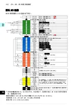 Preview for 152 page of ABB ACS580-01 drives Quick Installation