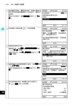 Preview for 270 page of ABB ACS580-01 drives Quick Installation