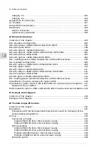 Preview for 12 page of ABB ACS580-04 Hardware Manual