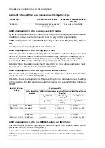 Предварительный просмотр 80 страницы ABB ACS580-04 Hardware Manual