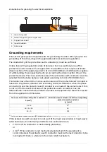 Предварительный просмотр 86 страницы ABB ACS580-04 Hardware Manual