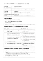 Предварительный просмотр 114 страницы ABB ACS580-04 Hardware Manual