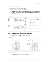 Предварительный просмотр 139 страницы ABB ACS580-04 Hardware Manual