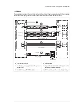 Предварительный просмотр 149 страницы ABB ACS580-04 Hardware Manual