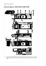 Предварительный просмотр 206 страницы ABB ACS580-04 Hardware Manual