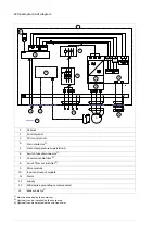 Предварительный просмотр 220 страницы ABB ACS580-04 Hardware Manual