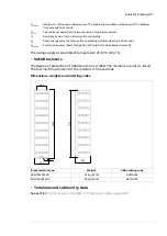 Предварительный просмотр 247 страницы ABB ACS580-04 Hardware Manual