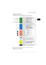 Предварительный просмотр 7 страницы ABB ACS580-04 Quick Installation Manual