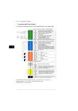 Предварительный просмотр 34 страницы ABB ACS580-04 Quick Installation Manual