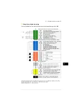 Preview for 63 page of ABB ACS580-04 Quick Installation Manual