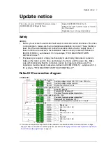 Preview for 5 page of ABB ACS580-07-0495A-4 Hardware Manual