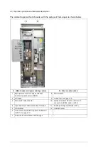 Preview for 32 page of ABB ACS580-07-0495A-4 Hardware Manual