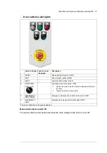 Preview for 35 page of ABB ACS580-07-0495A-4 Hardware Manual