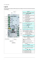 Preview for 84 page of ABB ACS580-07-0495A-4 Hardware Manual