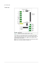 Preview for 92 page of ABB ACS580-07-0495A-4 Hardware Manual