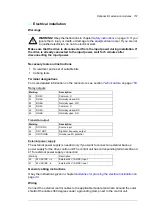 Preview for 161 page of ABB ACS580-07-0495A-4 Hardware Manual