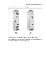 Preview for 33 page of ABB ACS580-07 Hardware Manual