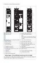 Preview for 34 page of ABB ACS580-07 Hardware Manual