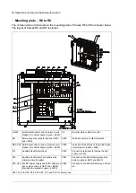 Preview for 36 page of ABB ACS580-07 Hardware Manual