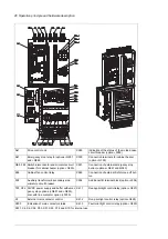 Preview for 40 page of ABB ACS580-07 Hardware Manual