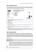 Preview for 47 page of ABB ACS580-07 Hardware Manual