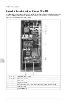 Preview for 88 page of ABB ACS580-07 Hardware Manual