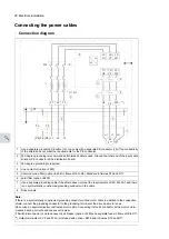 Preview for 90 page of ABB ACS580-07 Hardware Manual