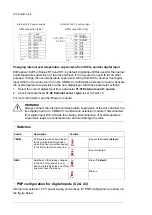 Preview for 120 page of ABB ACS580-07 Hardware Manual