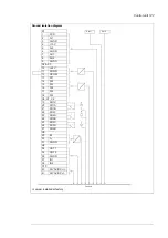 Preview for 127 page of ABB ACS580-07 Hardware Manual