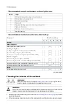 Preview for 136 page of ABB ACS580-07 Hardware Manual