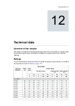 Preview for 171 page of ABB ACS580-07 Hardware Manual