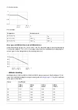 Preview for 174 page of ABB ACS580-07 Hardware Manual