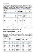 Preview for 178 page of ABB ACS580-07 Hardware Manual