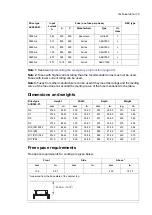 Preview for 179 page of ABB ACS580-07 Hardware Manual