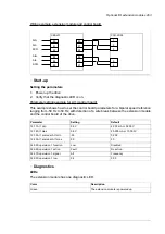 Preview for 263 page of ABB ACS580-07 Hardware Manual