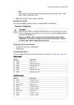 Preview for 267 page of ABB ACS580-07 Hardware Manual